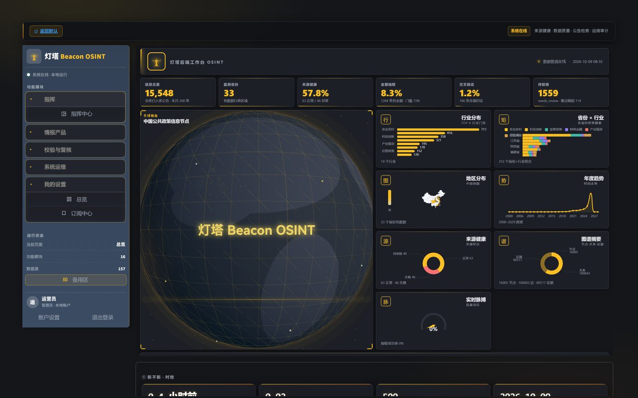 Beacon OSINT interface screenshot