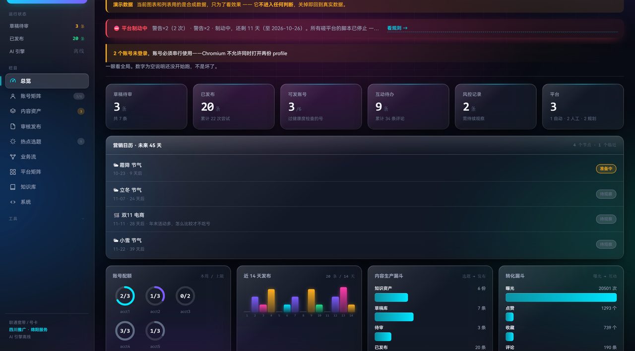 灯塔 Agent 社媒运营工作台 界面截图 1