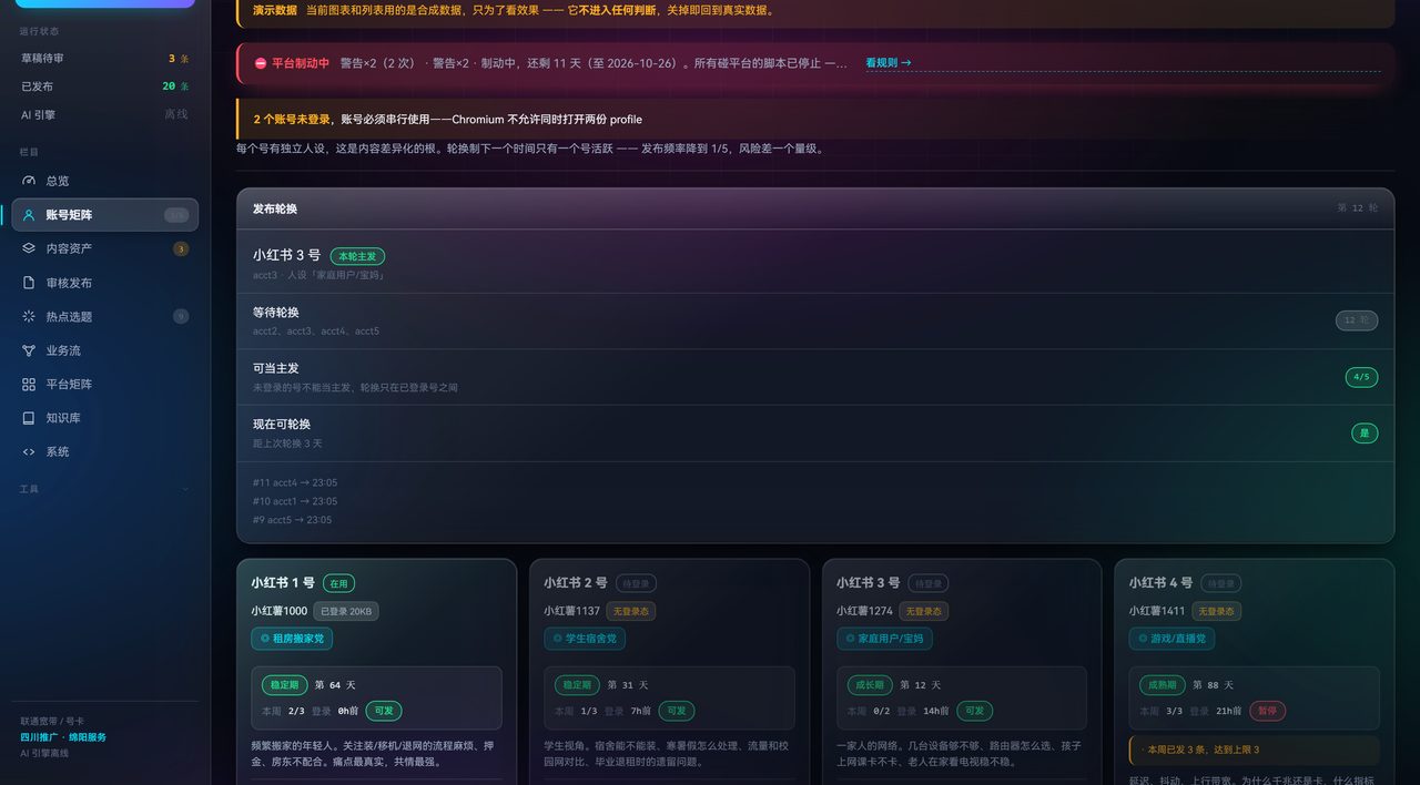 灯塔 Agent 社媒运营工作台 界面截图 2