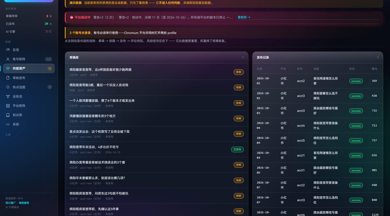 灯塔 Agent 社媒运营工作台 界面截图 3