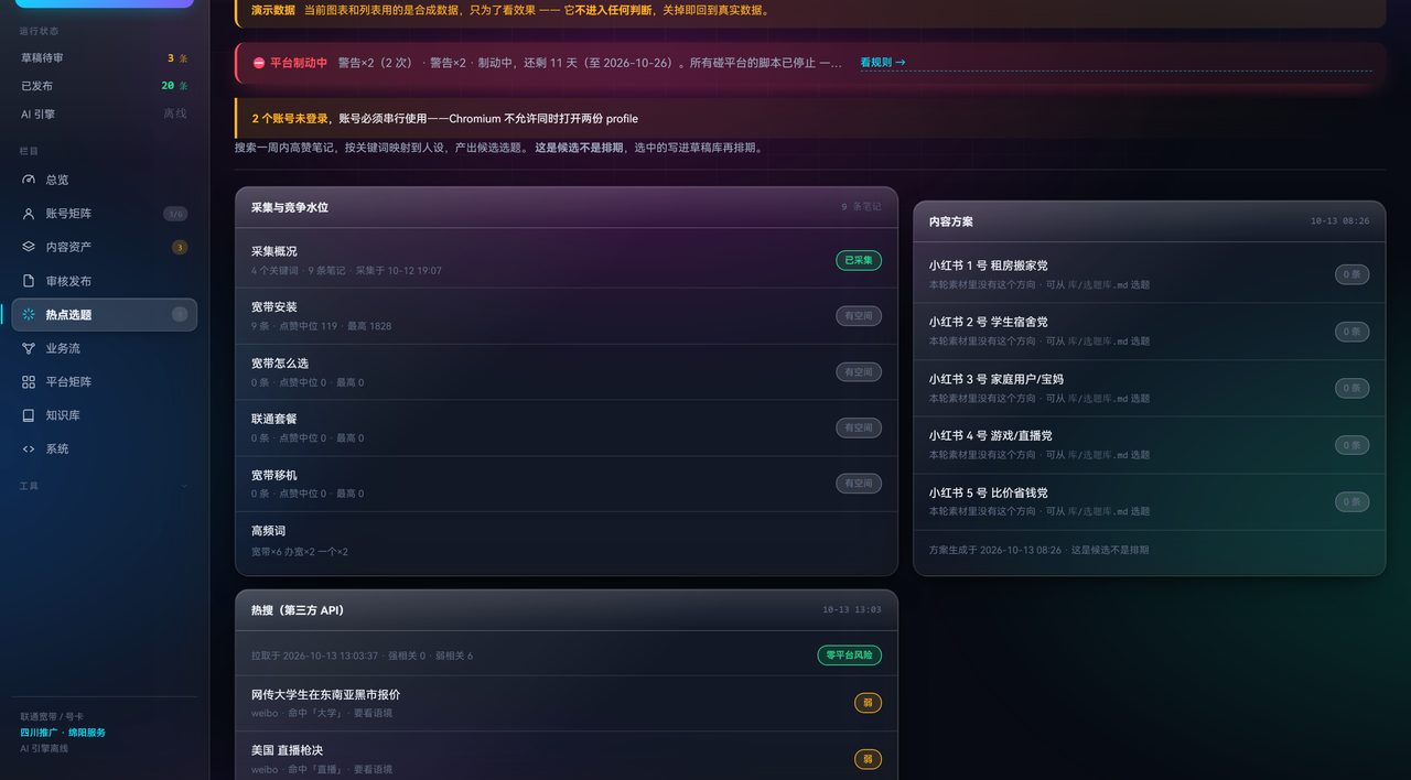 灯塔 Agent 社媒运营工作台 界面截图 5